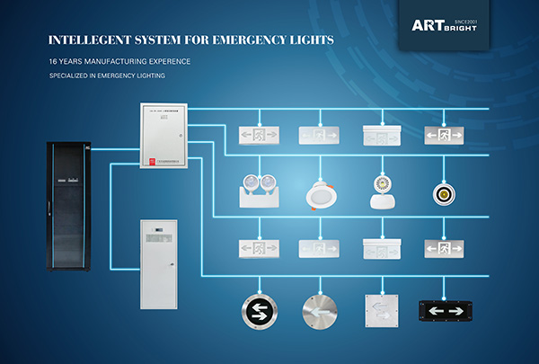 藝光品牌智能疏散指示系統與常規的消防應急燈的區別