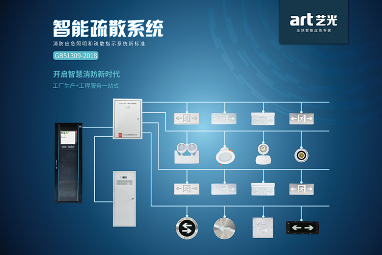 智能疏散系統市場(chǎng)風(fēng)口已至？高品質(zhì)消防應急燈具助力智能建筑工程