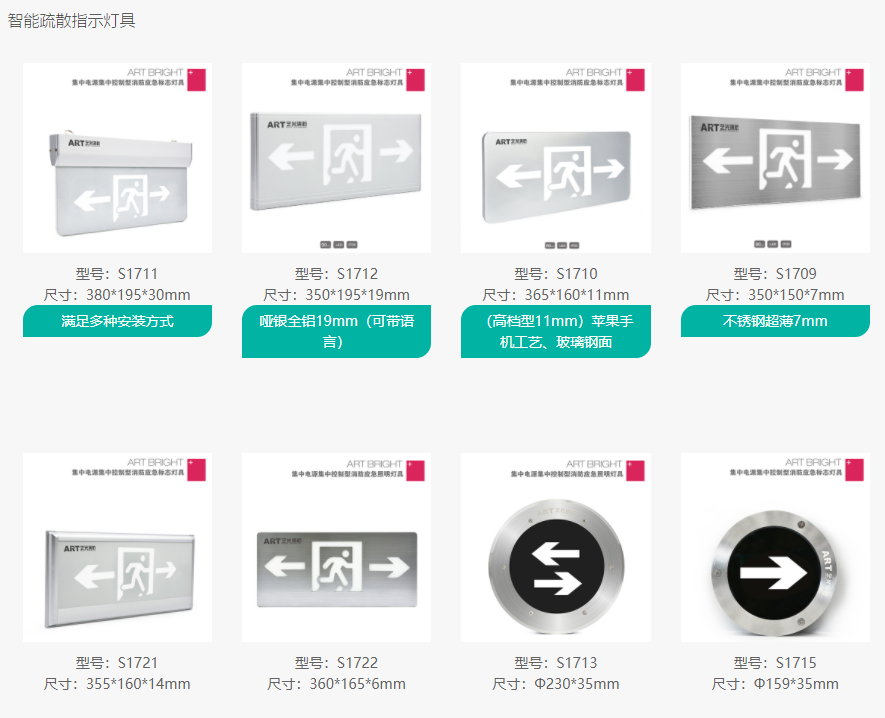 藝光GB51309-2018標準A型消防應急燈具，智能疏散系統